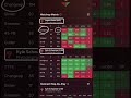 How To Research MLB Props With Statcast Data - Toad Sports Matchup Matrix Tutorial
