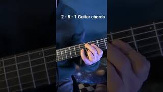 Master the II-V-I Bossa Nova Progression! 🎸 Nova Chords Tutorial #music #bossanova #guitar