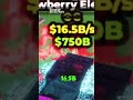Viral Viral Fortnite Video Challenge Comment Gaming Trend Viralvideo Createur Music 