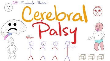 Cerebral Palsy | Pediatric Neurology | 5-Minute Review