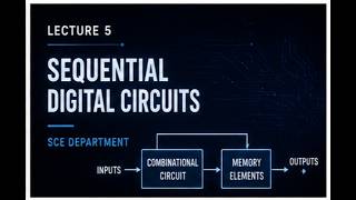 Finite State Machines and Sequential Circuits Analysis - Sequential Logic Design (SCE)