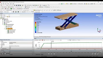 ☑️ Elementos finitos - Ansys Workbench  Analisis no lineal
