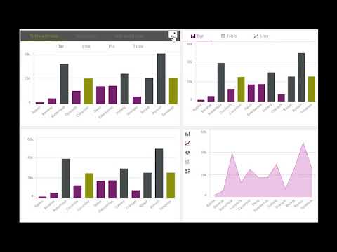 Transform Your Qlik Sense Visualisations with the Climber Container Extension