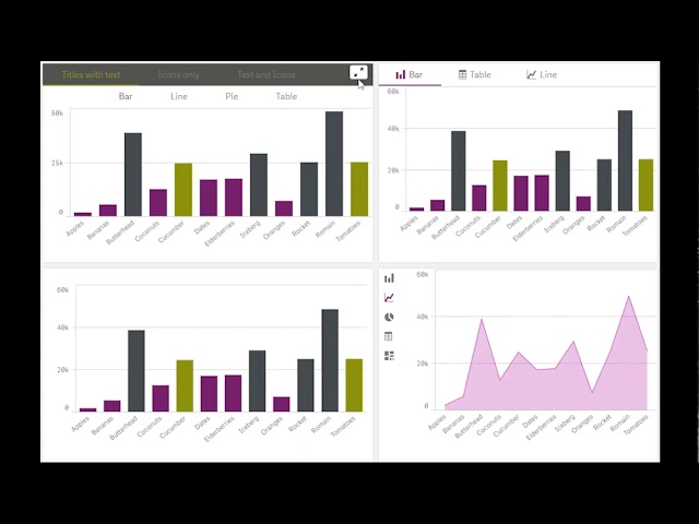 Missing data? Survive Survivorship Bias with Qlik - Climber