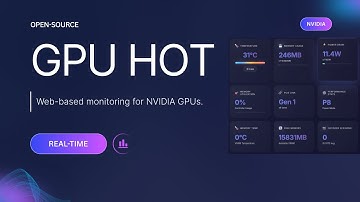 GPU Hot: Real-Time NVIDIA GPU Monitoring Dashboard: Run Locally
