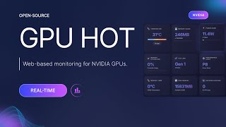 GPU Hot: Real-Time NVIDIA GPU Monitoring Dashboard: Run Locally
