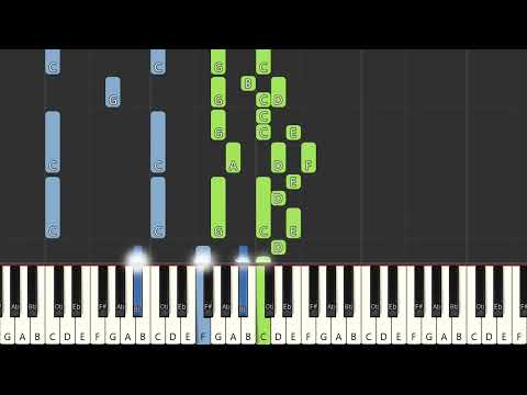 Piano Tutorial: Top Gun Anthem by Harold Faltermeyer | Easy Piano Lesson