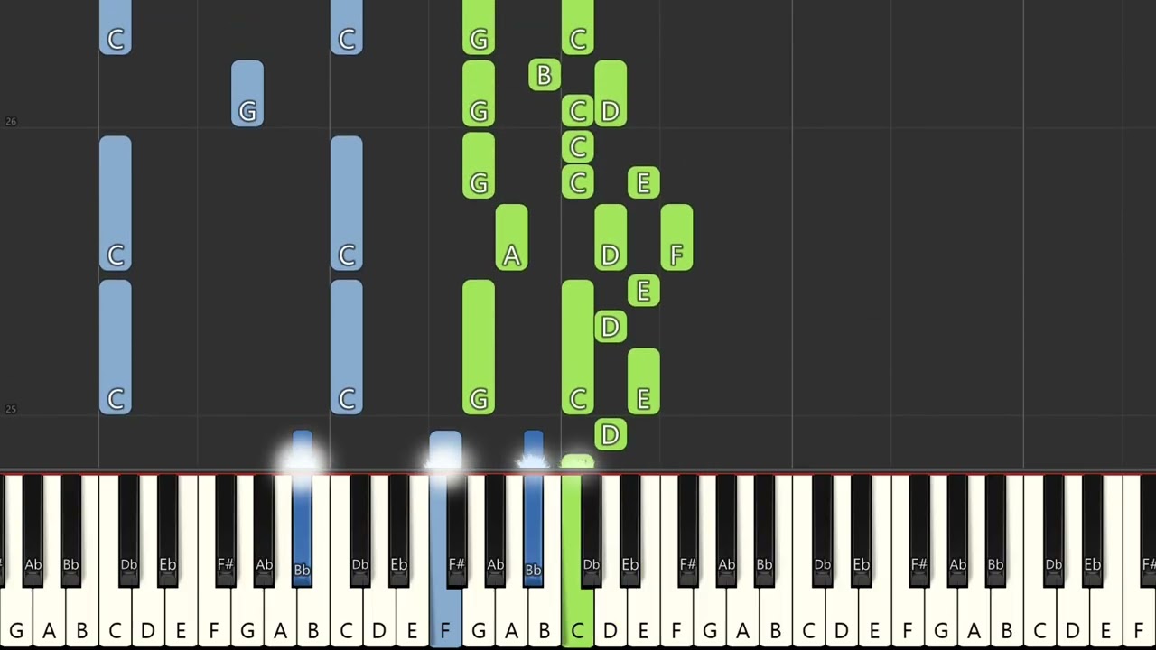 Piano Tutorial: Top Gun Anthem by Harold Faltermeyer | Easy Piano Lesson