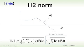 (Control engineering) H2 norm (1 minute explanation)