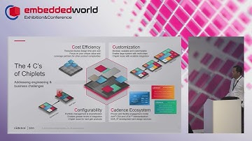 Why Chiplets Are the Future of SoC Design?