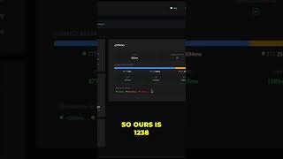 P90 Latency CRUSHED: From 3000ms to 1238ms! #shorts