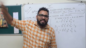 HT EPISODE 64 FORCED CONVECTION DIMENSIONAL ANALYSIS