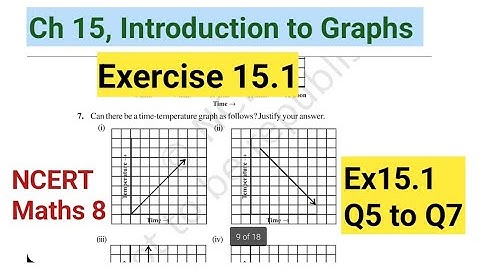 Exercise 15.1 {Q5 to Q7} Class 8 Introduction to graph NCERT Maths | Ex 15.1 Q5 class 8