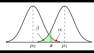 Biostatistics course, Module 3 day 2