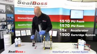 Polyurethane Crack Injection 1510 WATER STOP FOAM Demo | Leak-Seal Grout Geek Training | SealBoss