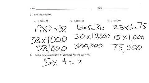 Module 2 Exit Ticket 1