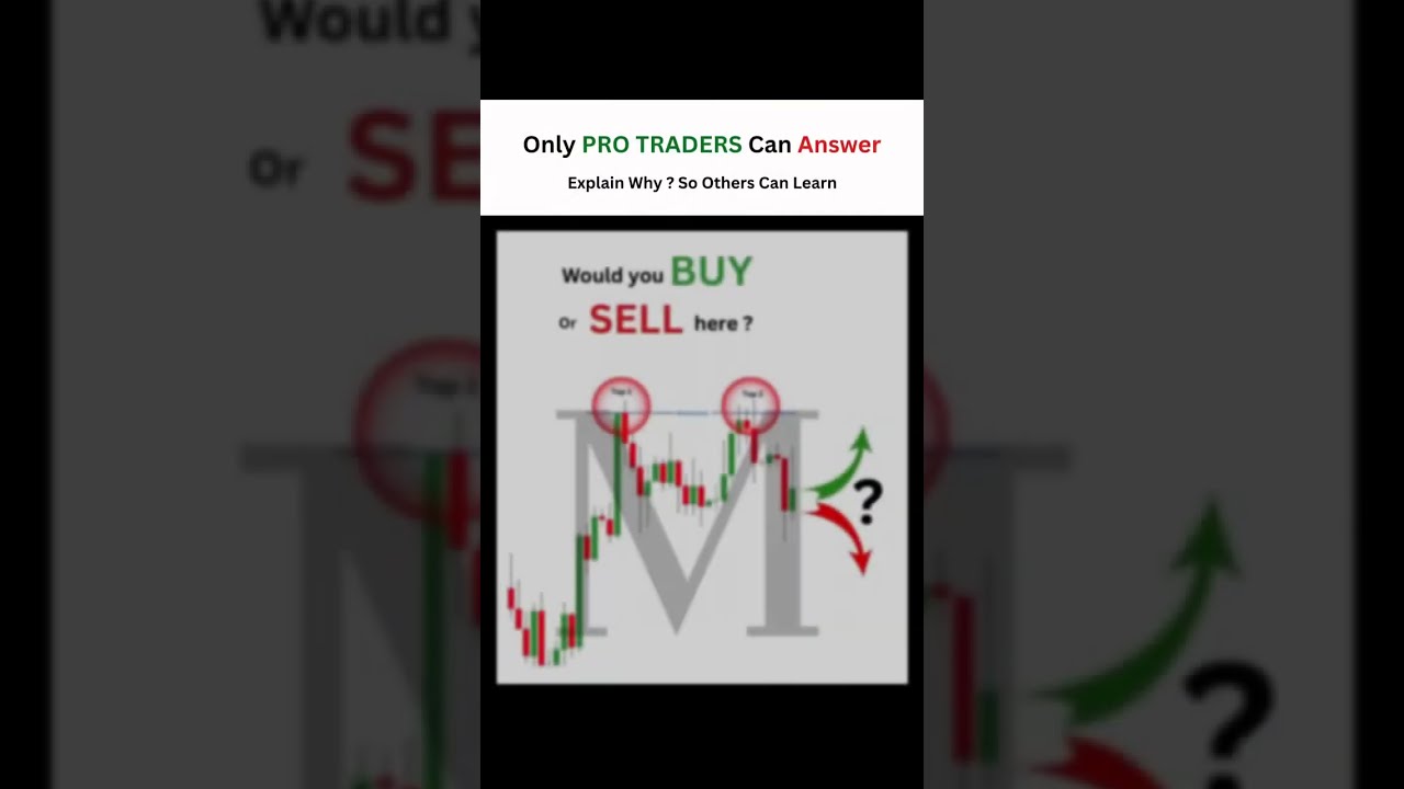 Pro Traders Answer Your Questions Part 2 