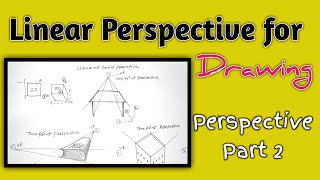 Linear Perspective for Drawing, Perspective part- 2
