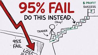 The 8 Skills You Must Master to Become a Successful The 8 Skills You Must Master to Become a Successful