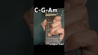 Try This Gutar Tutrial328 Man Skynyrd