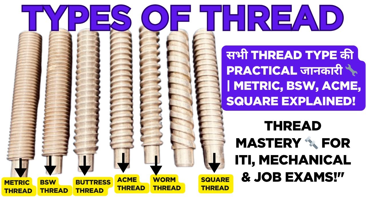 Types of Threads | Thread Forms, Applications & Specifications ...