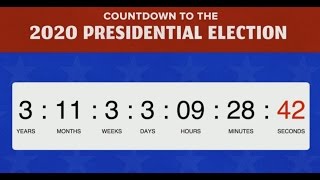 COUNTDOWN TO THE 2020 PRESIDENTIAL ELECTION LIVE