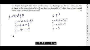 ADDITIONAL MATHEMATICS 0606/11Paper 1 October/November 2024