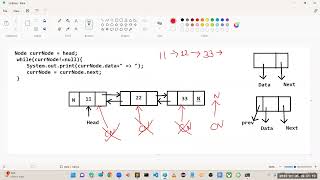 Session 57 LINKED LIST   9 mp4 Team SPY