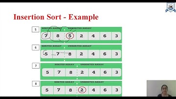 L - 25 | Unit - 3 | Insertion Sort Algorithm | Data Structures
