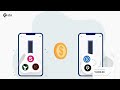 Introduction to @elys-network, the all-in-one #defi Layer 1 Appchain.