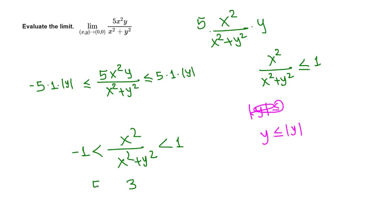 Calc III: Evaluate limit using Squeeze theorem - YouTube