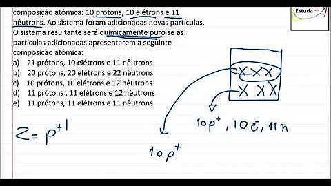 Quais são as partículas que estão no núcleo do átomo?