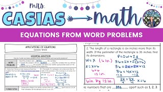Equation Word Problems and Applications of Equations | Algebra 1 Lesson