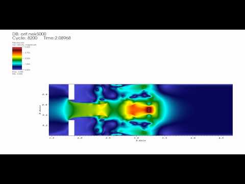 nek5000: Fluid flow through orifice
