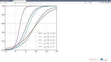 Getting Started with Machine Learning in Python : The Course Overview | packtpub.com