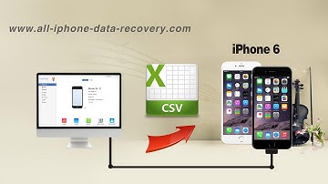 How to Import Contacts from CSV to iPhone 6/6 Plus, CSV Contacts to iPhone 6S/6S Plus/6S Plus