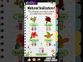 exploring substances Natural indicators #science #cbse #ncert #class7 #free