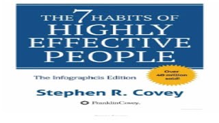 Book summary of the 7 habits of highly effective people#audiobooksfree #motivational