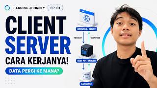 Cara Kerja Web Application: Memahami Client–Server dari Project Nyata | Learning Journey EP. 01