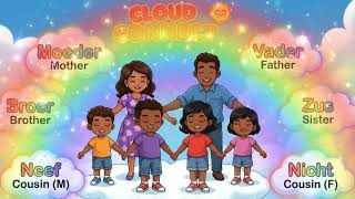 Learn Dutch Family Words & Feelings for Kids 🇳🇱 | Mom, Dad, Brother, Sister & More ☁️