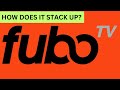 Fubo tv review