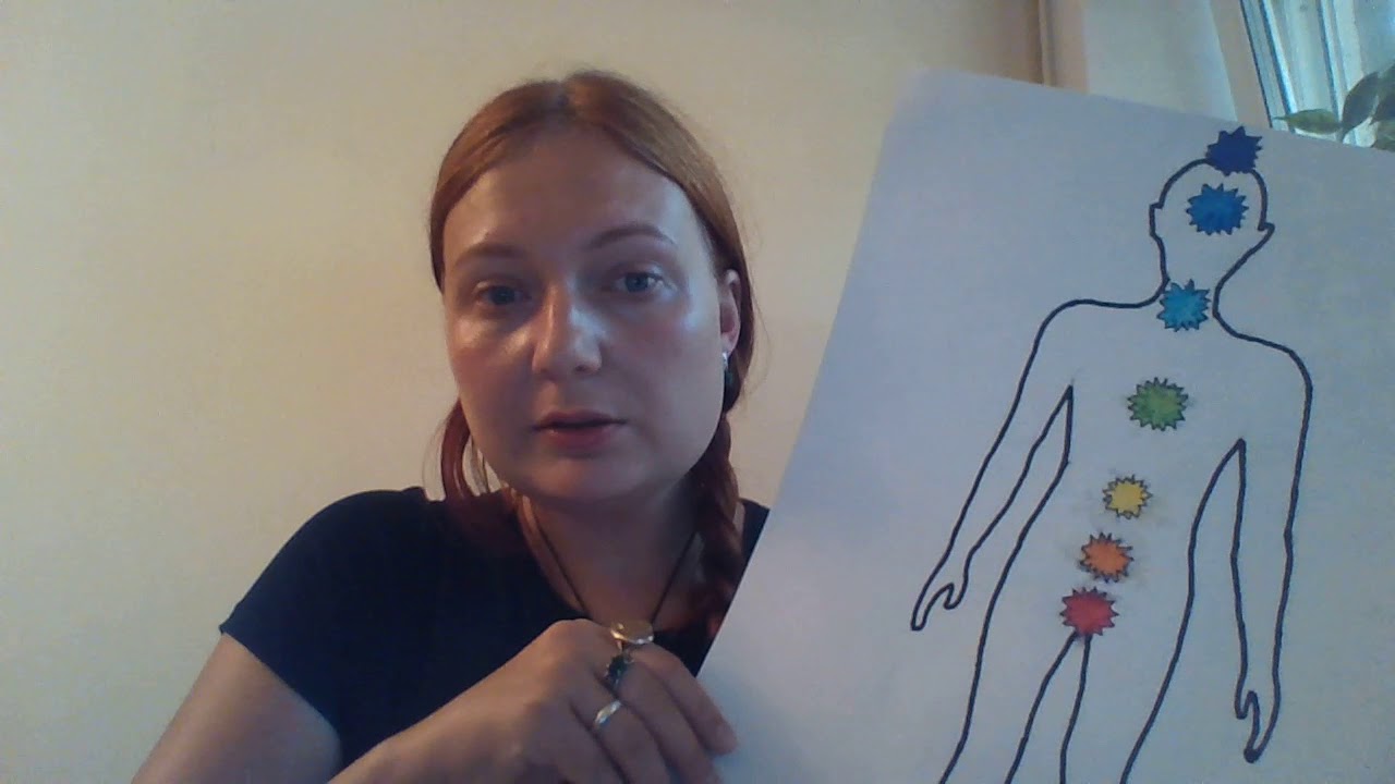 Работа через рейки на расстоянии Сочетание кундалини рейки и магии ...