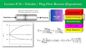 Tubular Reactor - Isothermal Design - Chemical Reaction Engineering Lectures - Lecture # 24