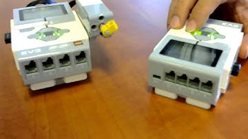 Sending and Receiving Messages with MQTT - an example