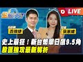 新台幣升值