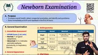 Newborn Examination