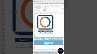 Excel create a progress donut chart