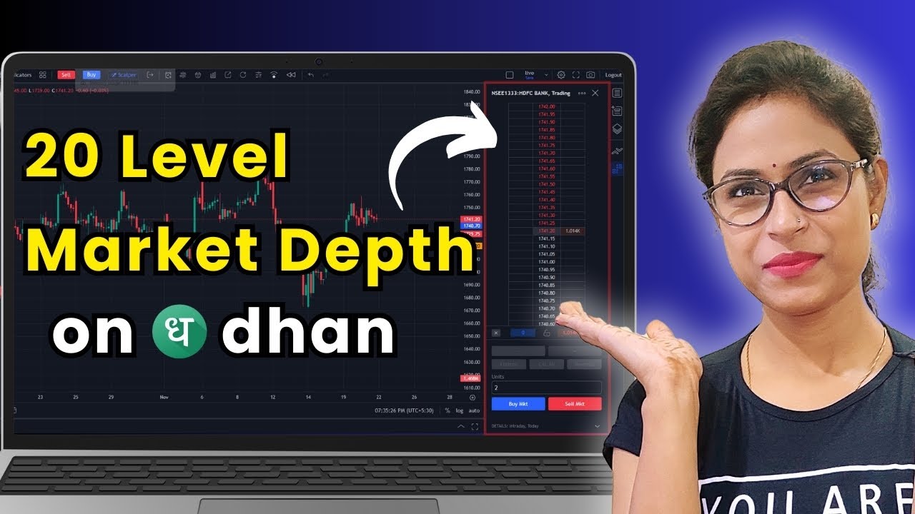 Introducing: 20 Level Market Depth for Equity & Options Trading ...