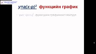 картинка: Монгол Тэмүүлэл сургууль - Математик Квадрат функцийн график