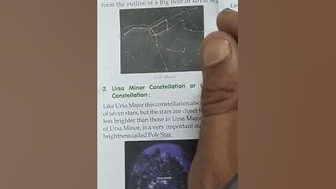 SOLAR SYSTEM CLASS 6 SST BY DILIP SIR (27/07/21)